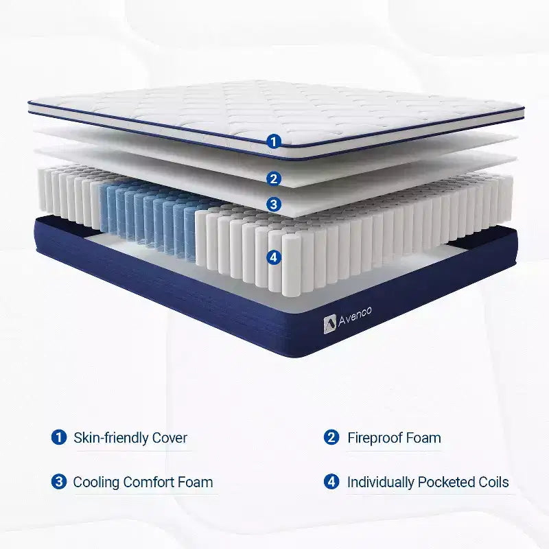 10-in Medium Full Hybrid Memory Foam/Coil Blend Mattress in a Box