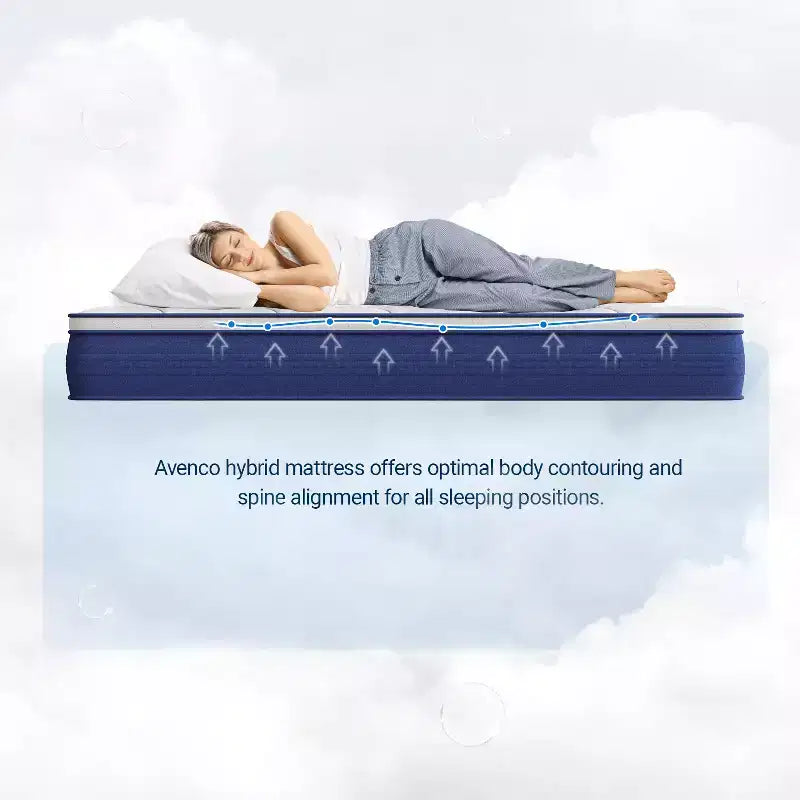 10-in Medium Full Hybrid Memory Foam/Coil Blend Mattress in a Box